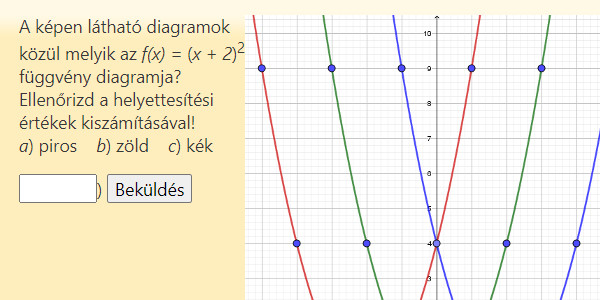 bélyegkép